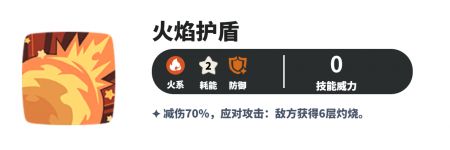 Flame Shield skill icon